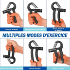 Exerciceur de doigts utilisé pour l'entraînement musculaire