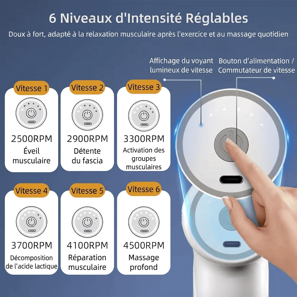 Pistolet de massage utilisé après une séance de sport